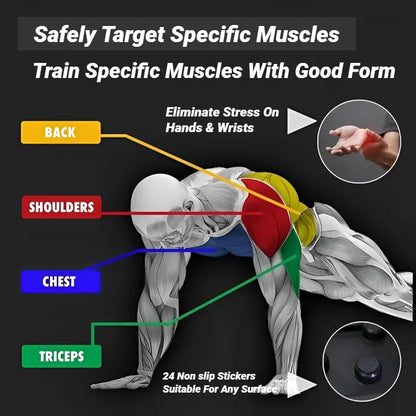 Portable Multifunctional Push Up Board