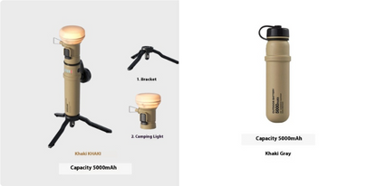 Rechargeable Outdoor Camping Atmosphere LED Lamp