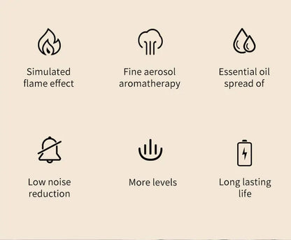 Flame Humidifier